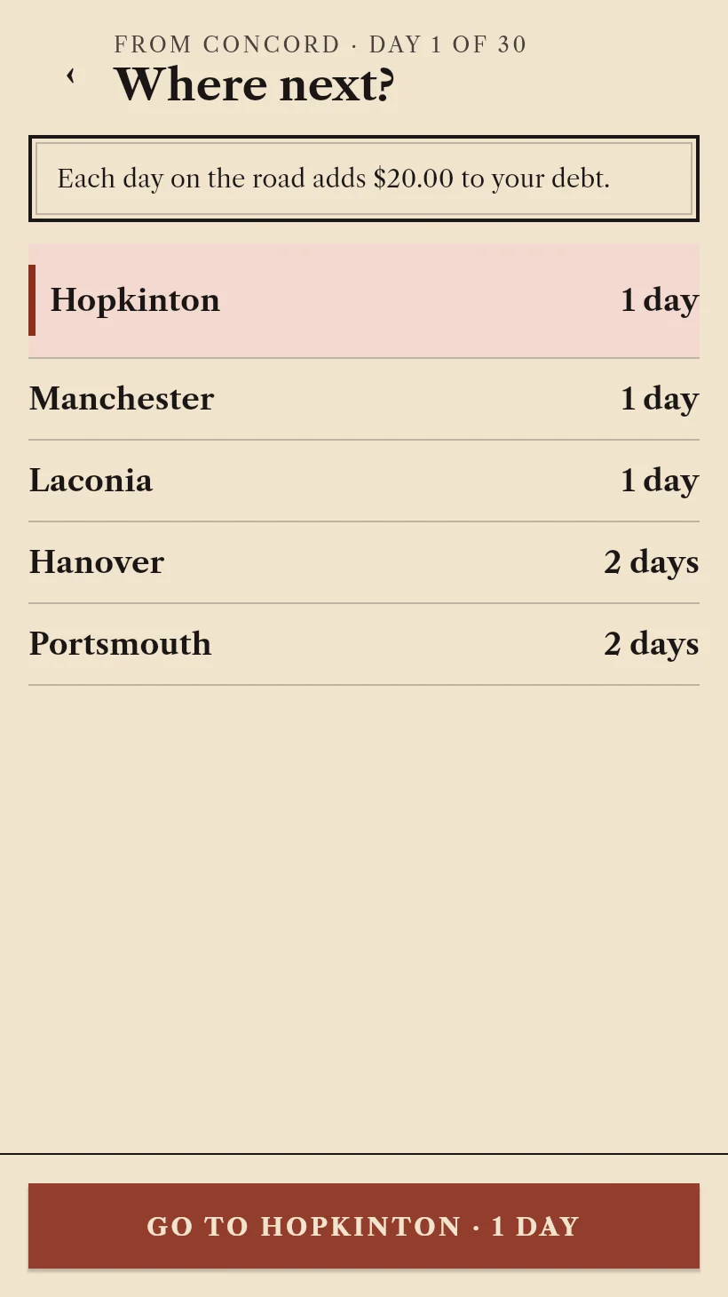 A phone screen headed "Where next?", from Concord on day 1 of 30. A boxed line reads "Each day on the road adds $20.00 to your debt." Below it, five destinations with their travel times: Hopkinton, Manchester and Laconia one day each, Hanover and Portsmouth two days.